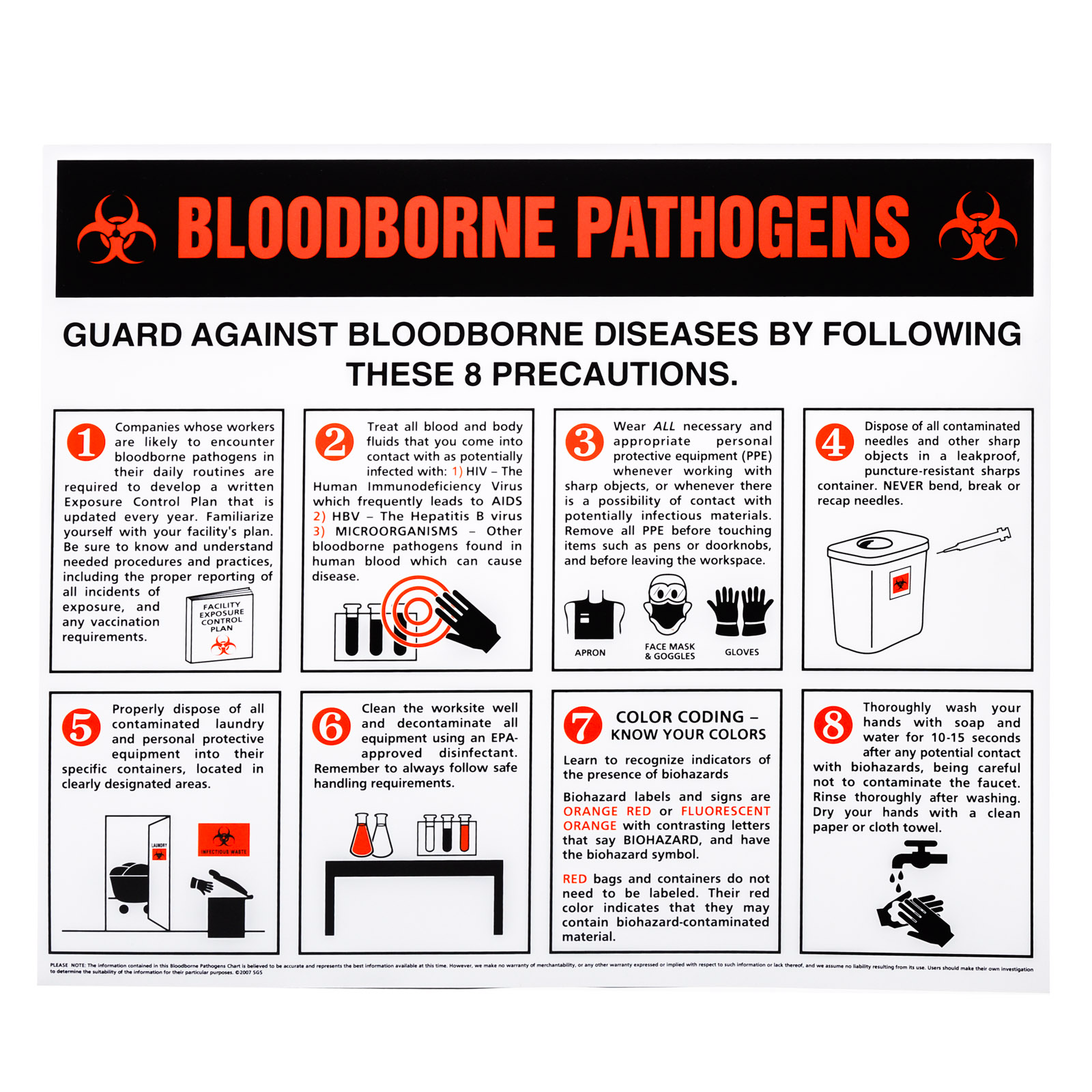 High Risk Pathogen Chart Wall Chart Bloodborne Pathogens | MFASCO Health & Safety