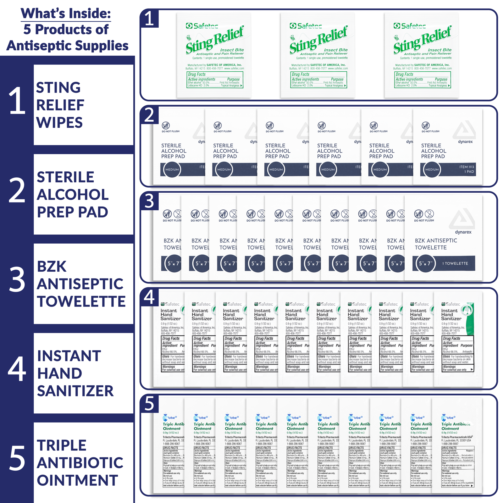 Kit Refill Antiseptics