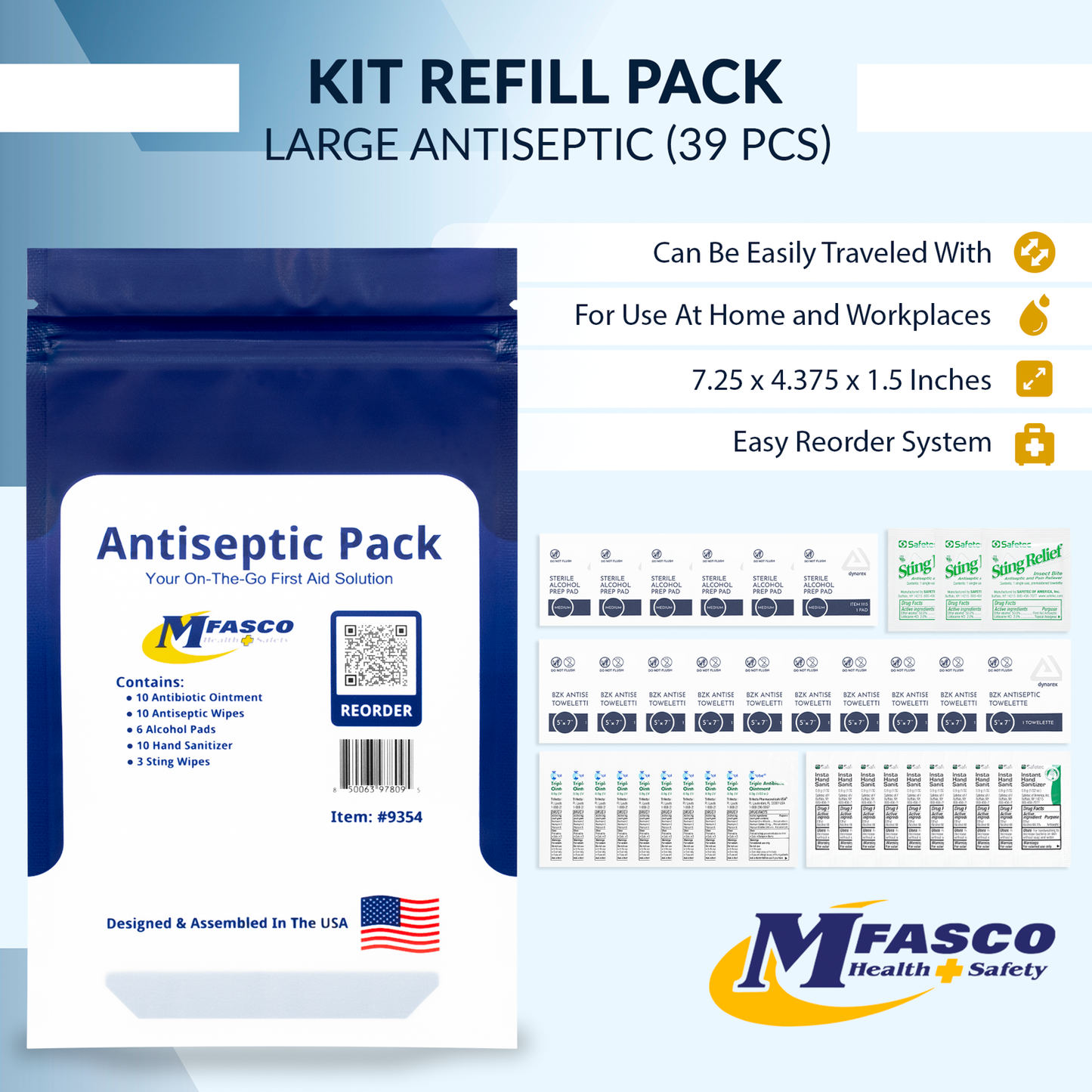 Kit Refill Antiseptics