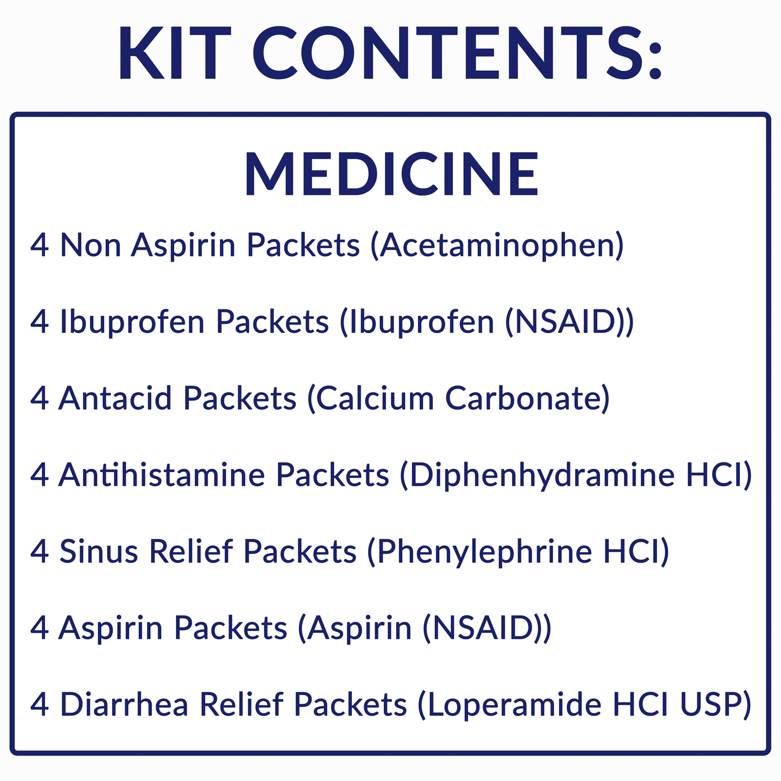 Travel Medication Pack