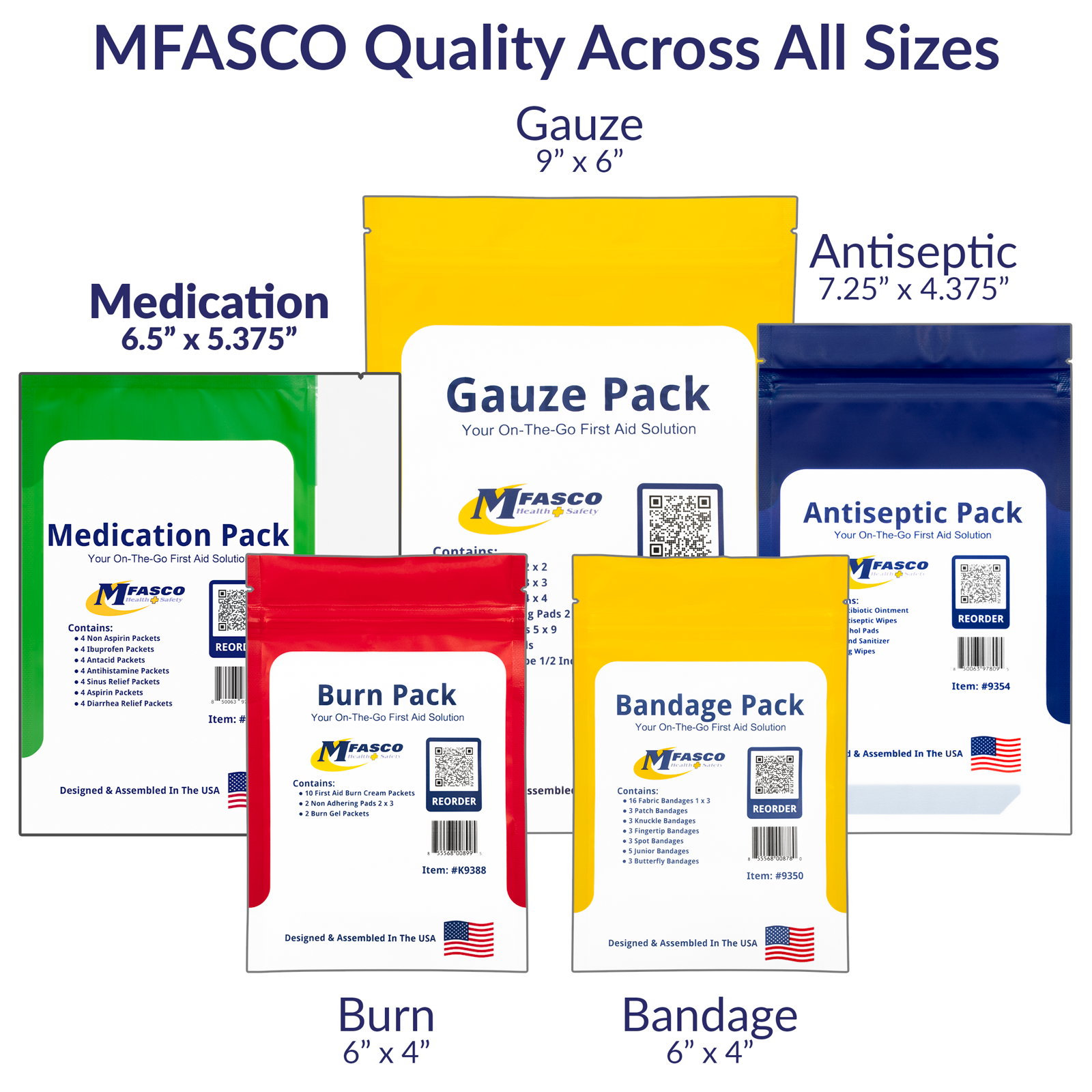 Travel Medication Pack