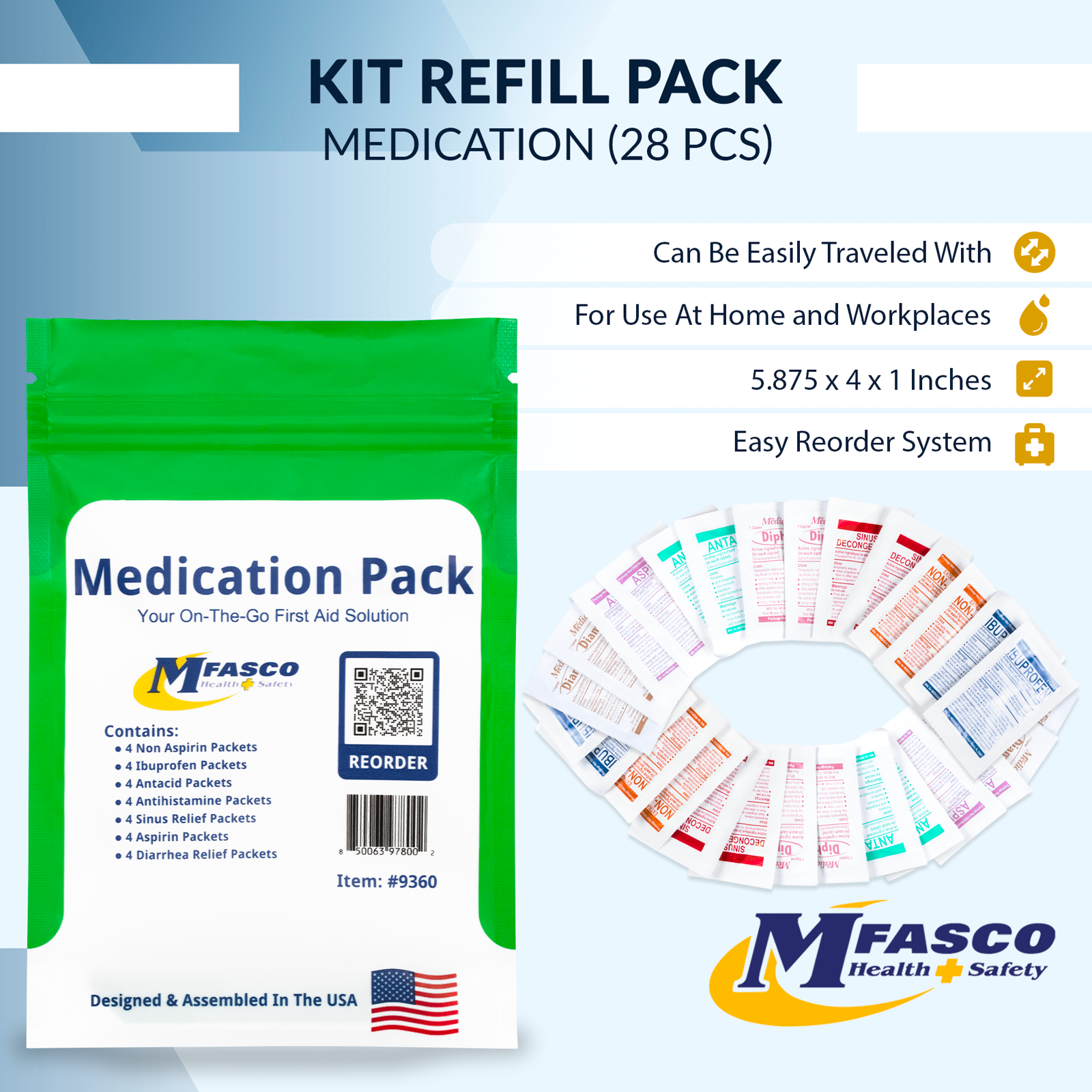 Travel Medication Pack