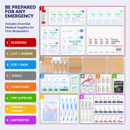 First Aid Kit Refill 10 Person