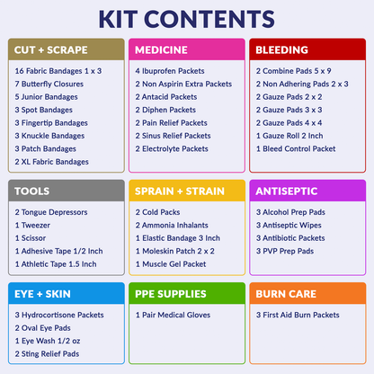 Sports Kit Refill Pack for Medium Size Sports & Team Kits 107 Piece