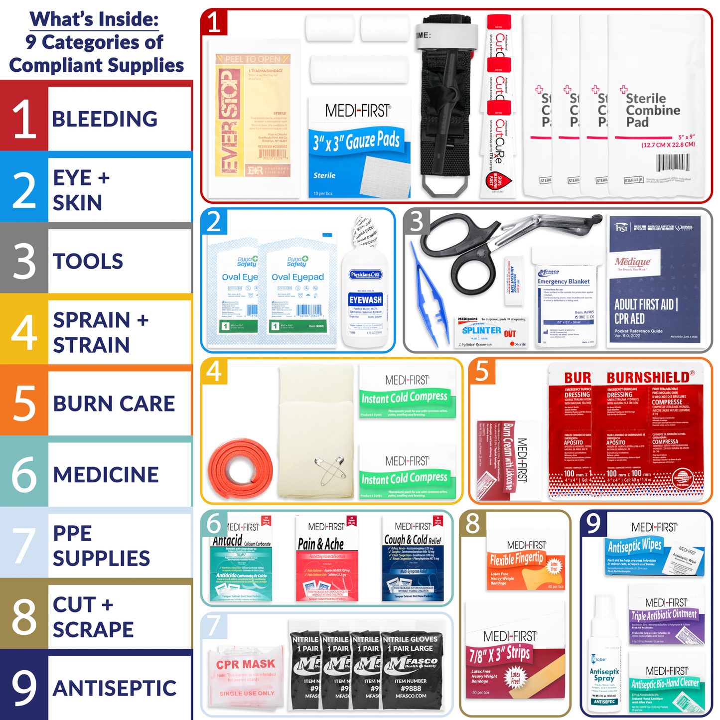 Small 2 Shelf Workplace First Aid Kit Refill With Medications 360 Piece