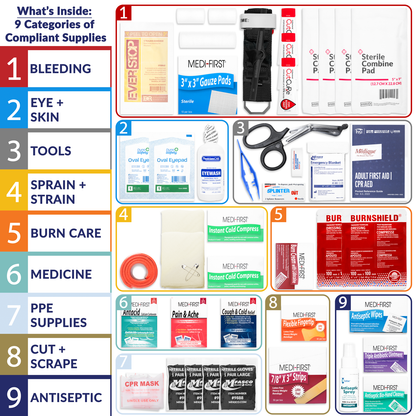 Small 2 Shelf Workplace First Aid Kit Refill With Medications 360 Piece