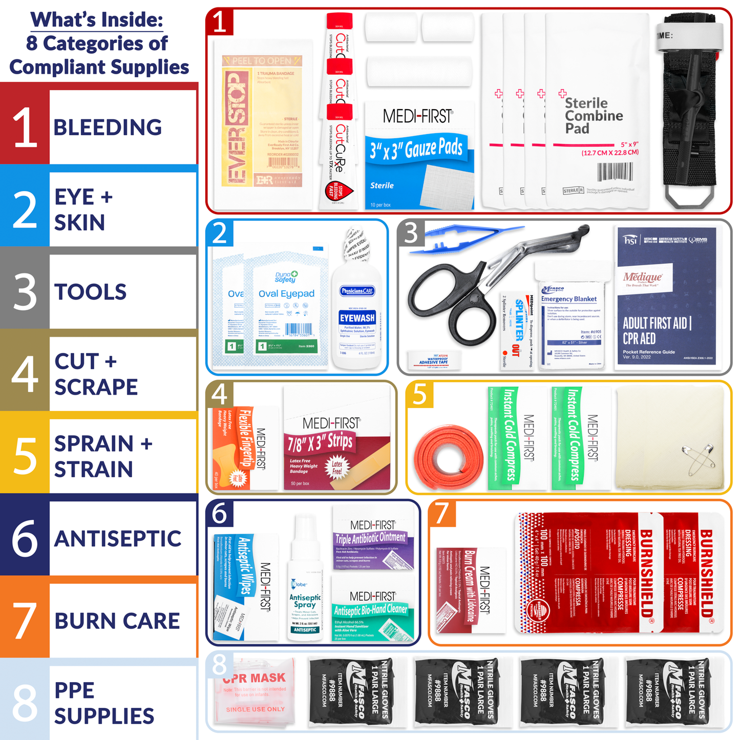 Small 2 Shelf Workplace First Aid Kit Refill No Medications 230 Piece