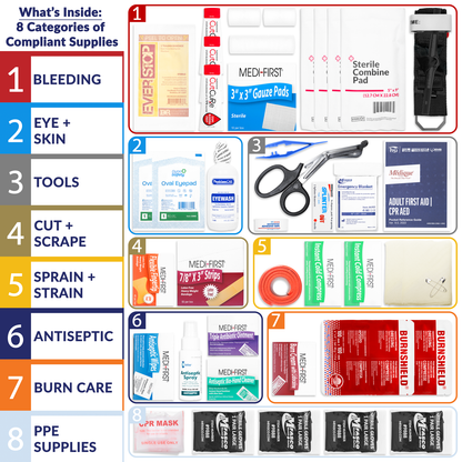 Small 2 Shelf Workplace First Aid Kit Refill No Medications 230 Piece