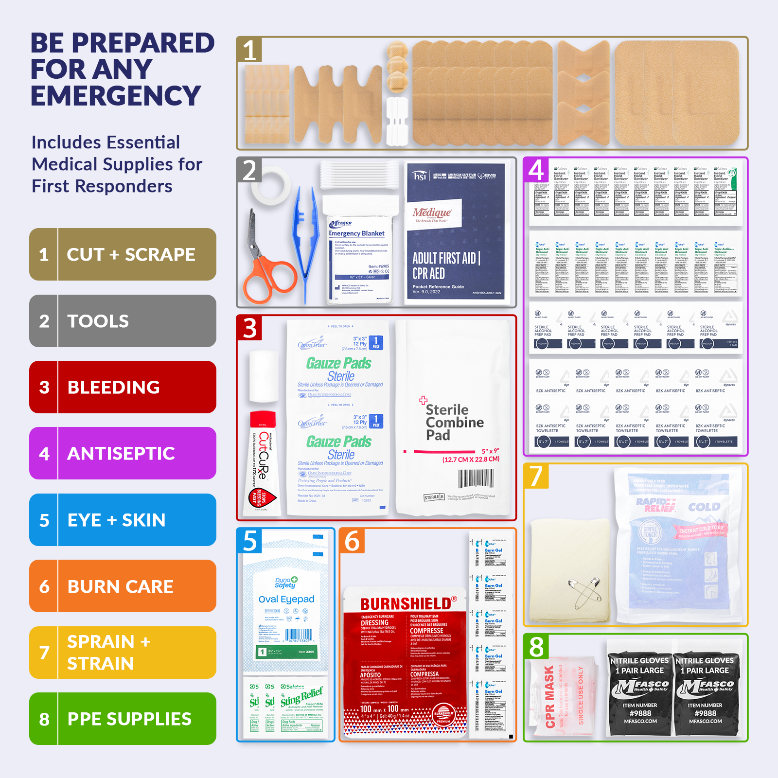 OSHA/ANSI 2021 First Aid Kit Class A Refill Only 116 Piece