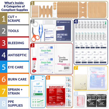 OSHA/ANSI 2021First Aid Kit Class A Refill Only 117 Piece