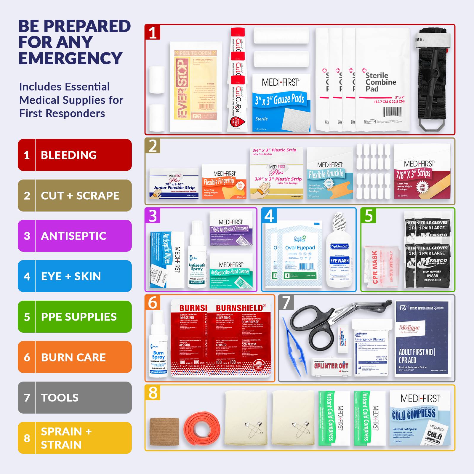Medium 3 Shelf Workplace First Aid Kit Refill Pack No Medications 417 Piece
