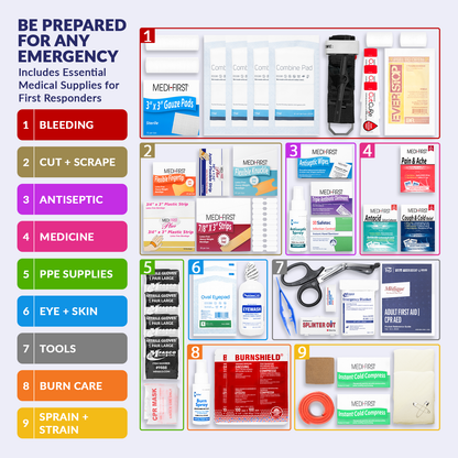 Medium 3 Shelf Workplace First Aid Kit Refill With Medications 546 Piece