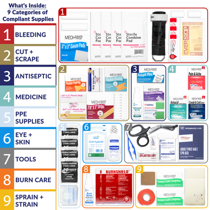 Medium 3 Shelf Workplace First Aid Kit Refill With Medications 546 Piece