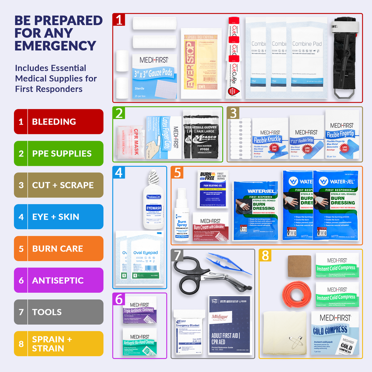 OSHA/ANSI 2021 Class B Restaurant First Aid Kit Refill 499 Piece