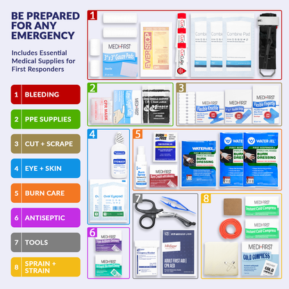 OSHA/ANSI 2021 Class B Restaurant First Aid Kit Refill 499 Piece