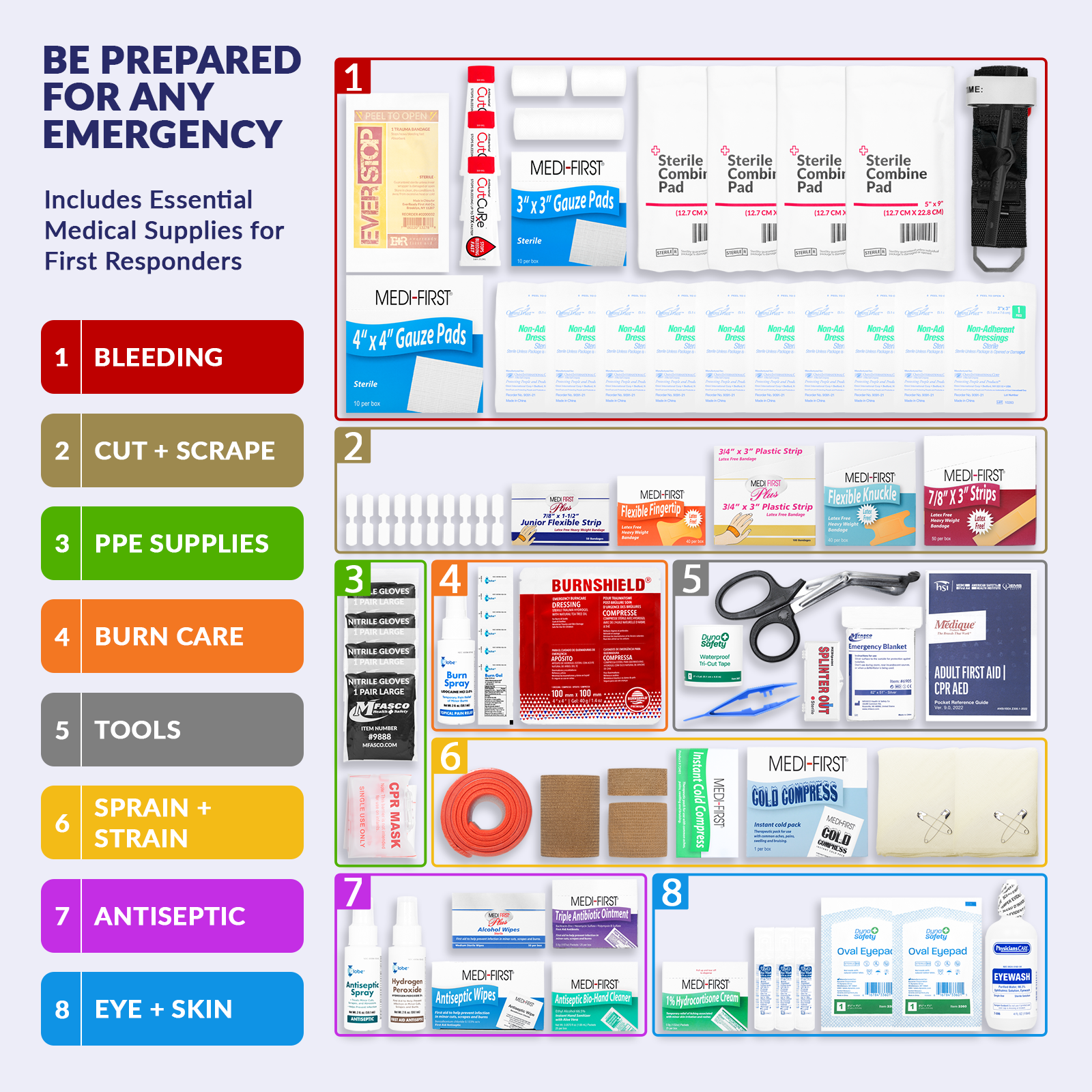 Large 4 Shelf First Aid Kit Refill No Medications 519 Piece