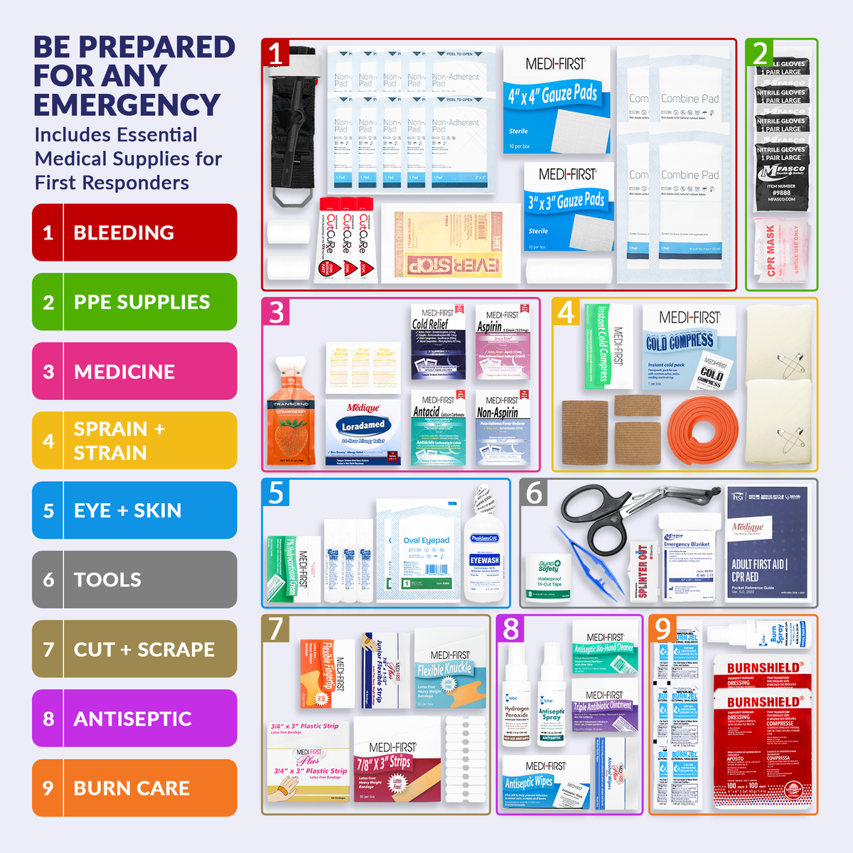 Large 4 Shelf Kit Refill With Medications 758 Piece