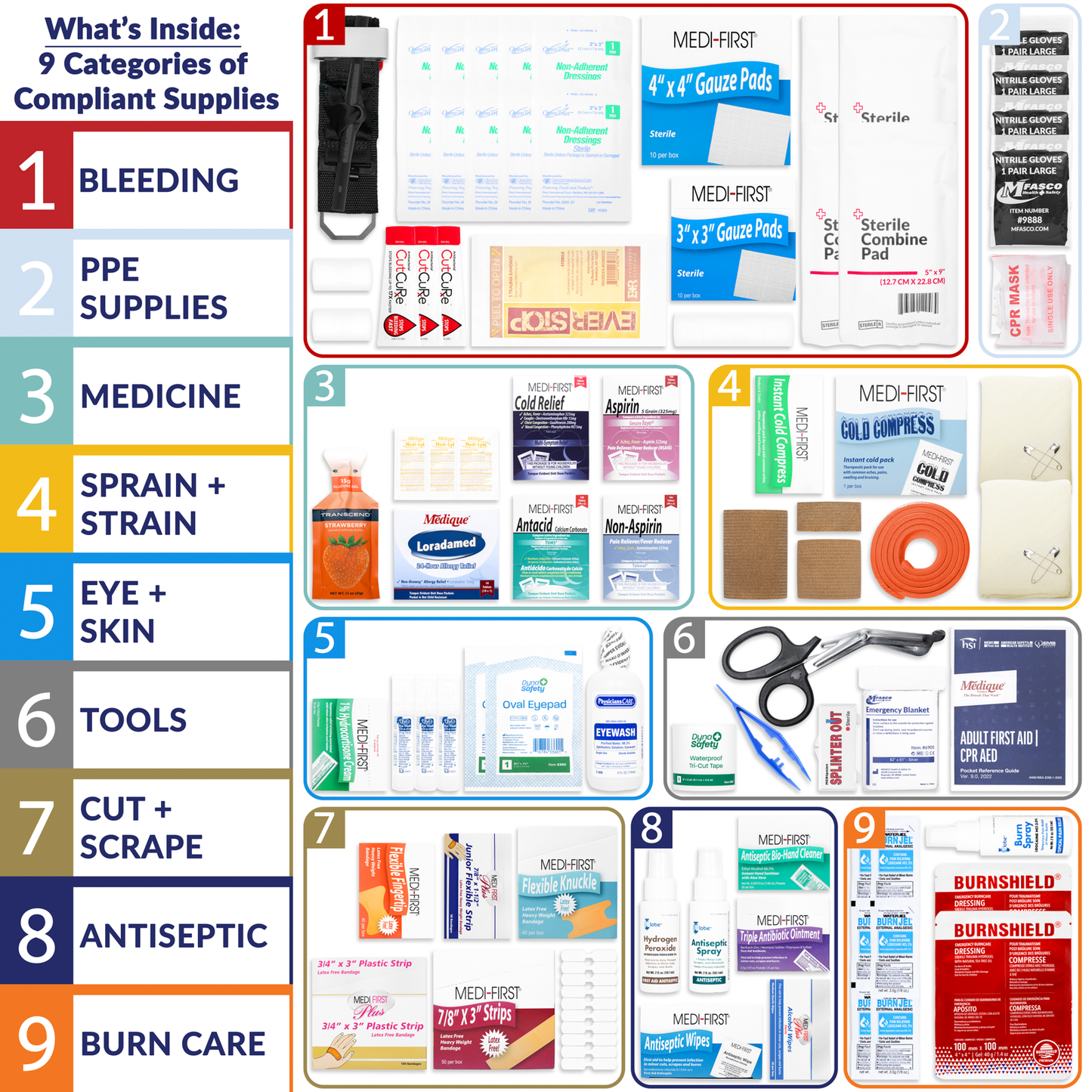 Large 4 Shelf Kit Refill With Medications 758 Piece