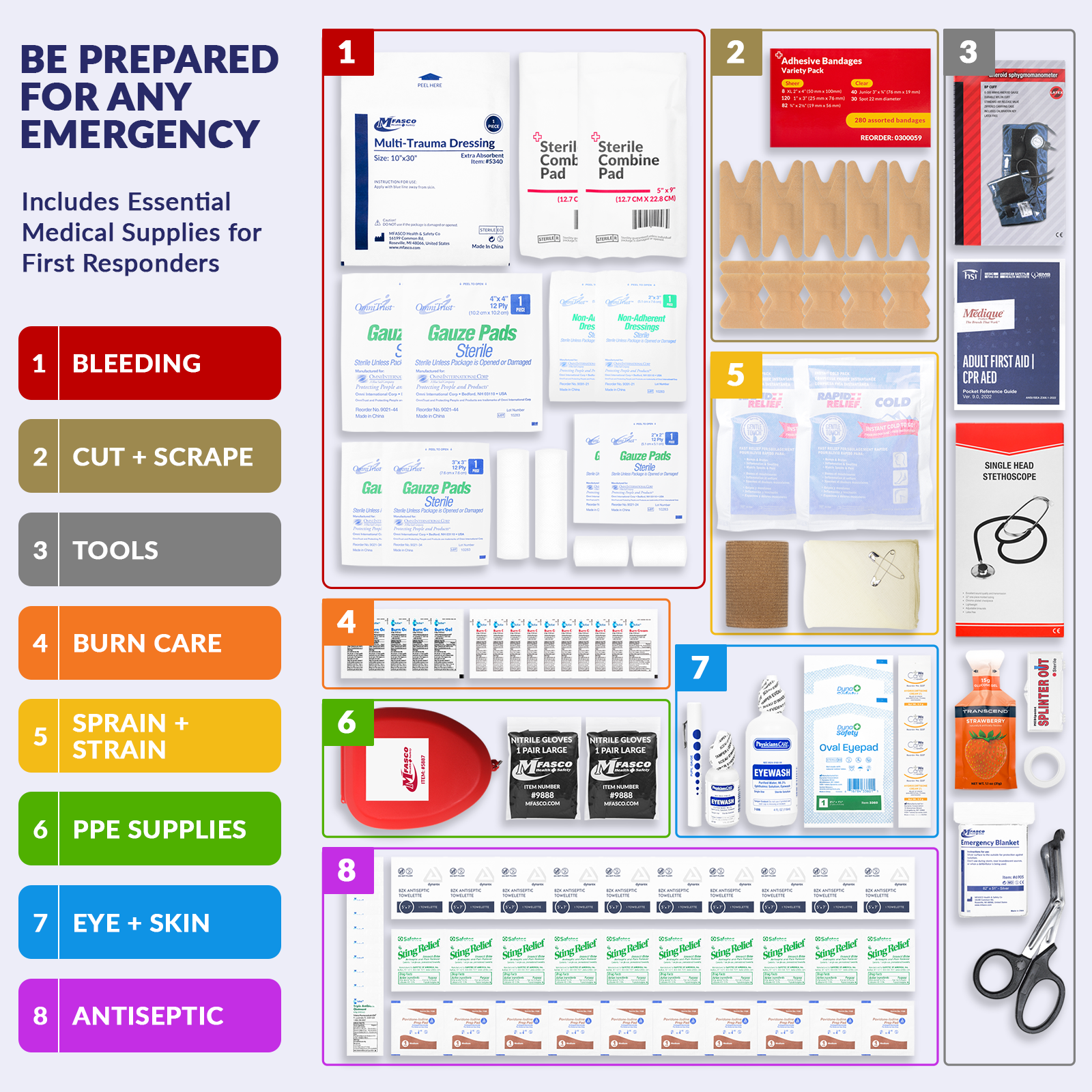 Emergency Response Kit Amz Fill Red Bag