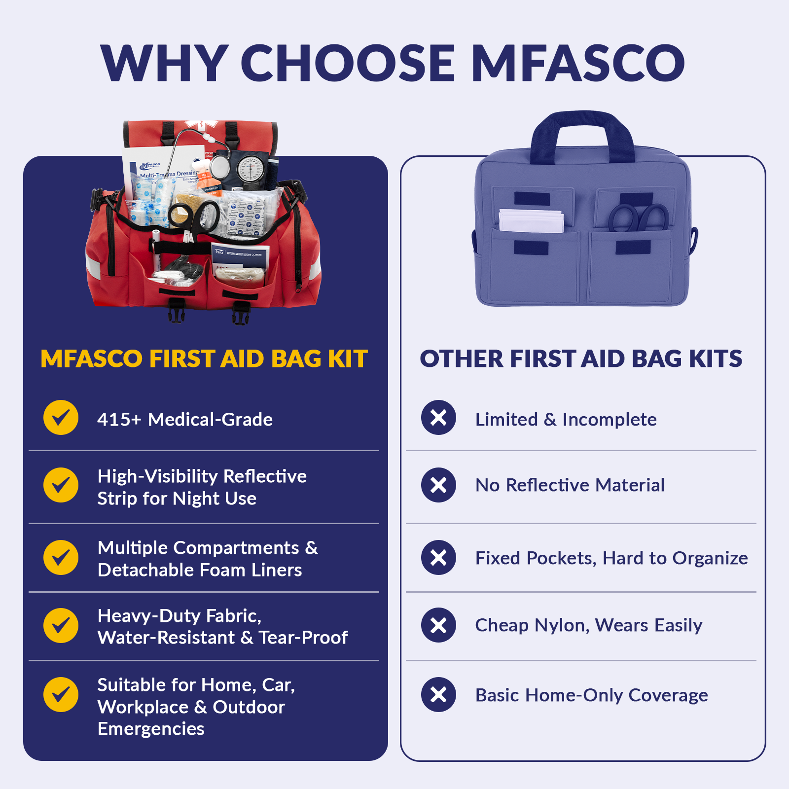 Emergency Response Kit Amz Fill Red Bag