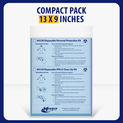 Biohazard Cleanup & PPE Protection Combo Kit
